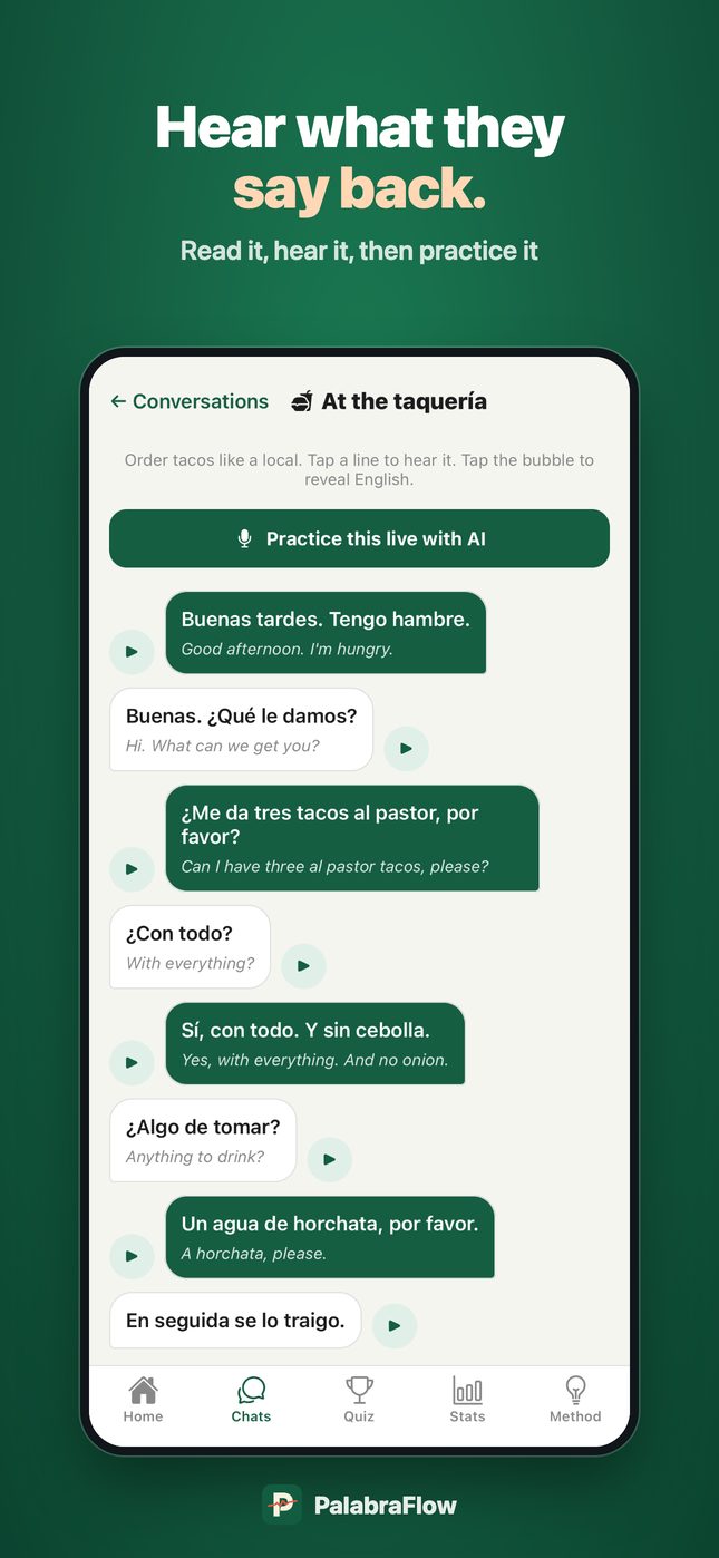 At the taquería conversation with Spanish lines, English translations and play buttons, plus a Practice this live with AI button